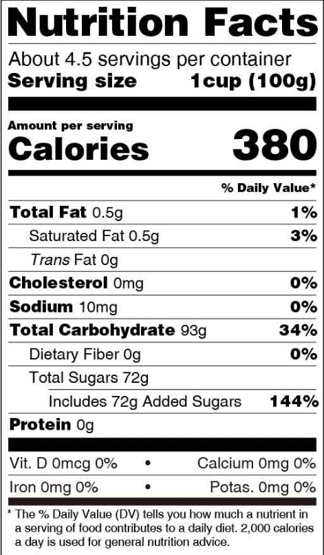 Candy Sprinkles - Christmas Light