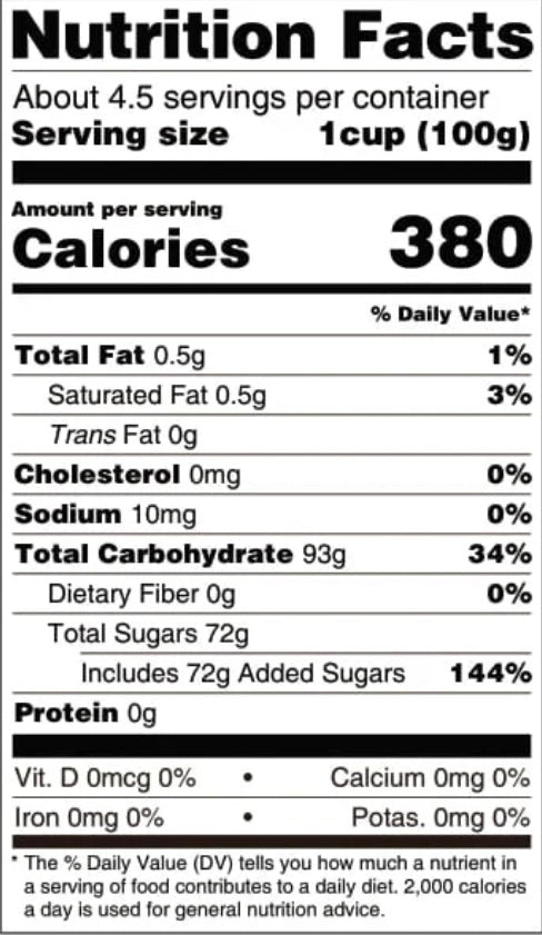 Candy Sprinkles - Christmas Tree