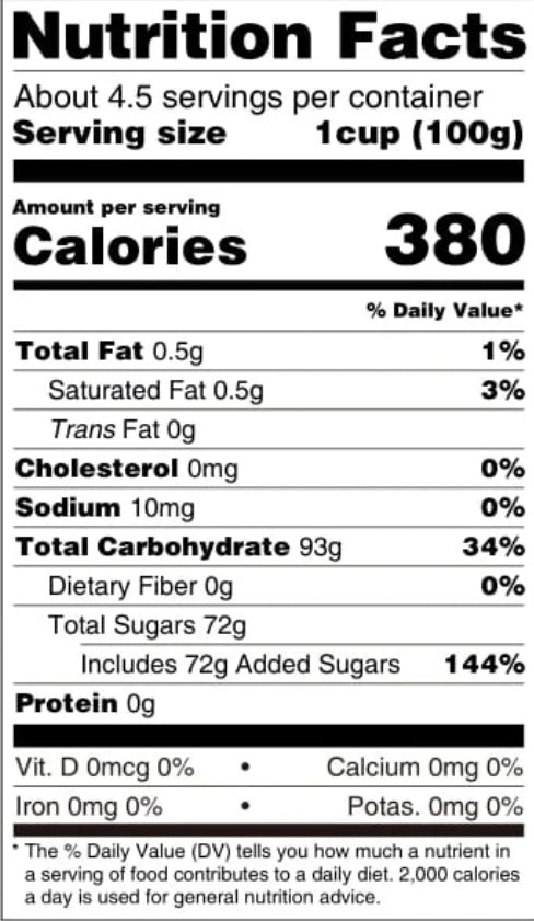 Candy Sprinkles - Elf Hat