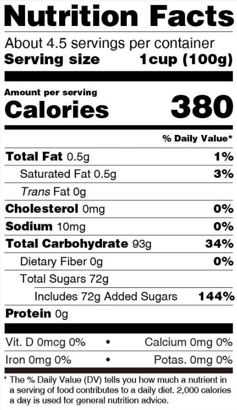 Candy Sprinkles - Gingerbread House