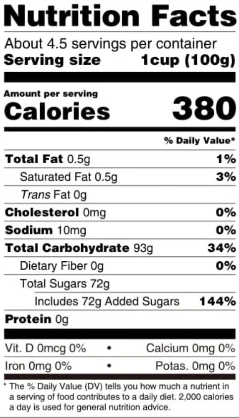 Candy Sprinkles - Snowman